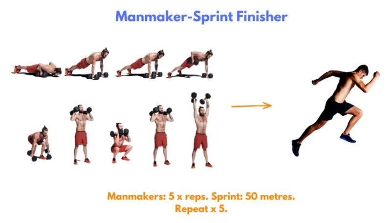 Wall balls, lunges, carries, swings, sprints, and repeated high-intensity efforts designed for full-body attrition and endurance under fatigue.