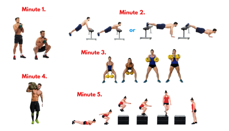 Where Angels Fear to Tread workout circuit exercise demonstration