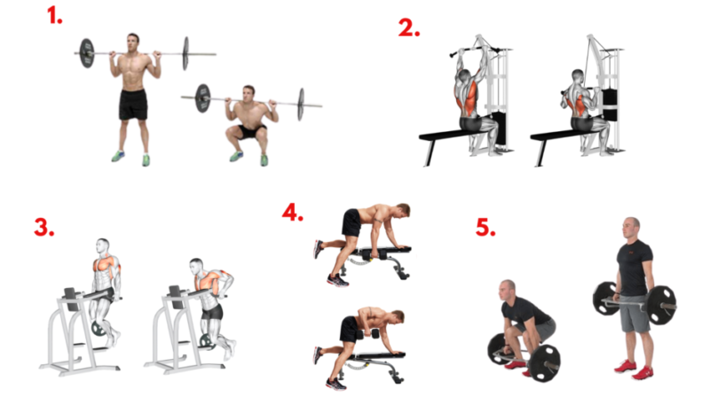 Where Angels Fear to Tread workout circuit exercise demonstration