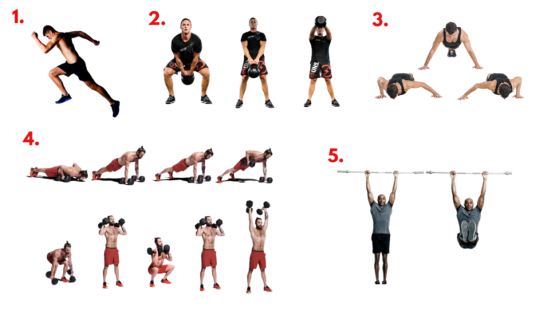 Where Angels Fear to Tread workout circuit exercise demonstration