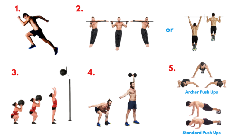 Where Angels Fear to Tread workout circuit exercise demonstration