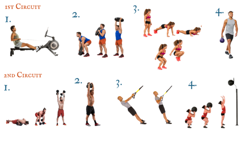 Resistance and functional fitness exercise demonstrations for The Devil's Due workout, featuring escalating difficulty and Faustian bargains.