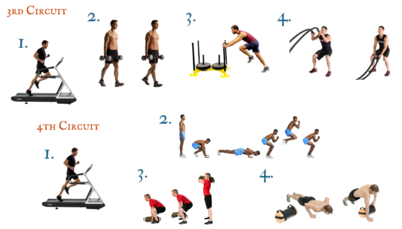 Exercise demonstrations for The Wild Hunt, a Halloween team pursuit workout combining running, bodyweight exercises and strength conditioning.