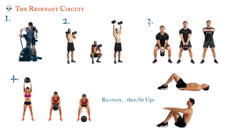 Strength, core and bodyweight exercise demonstrations for The Revenant workout, featuring ascending repetitions and resurrection challenges.